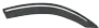 Deflector